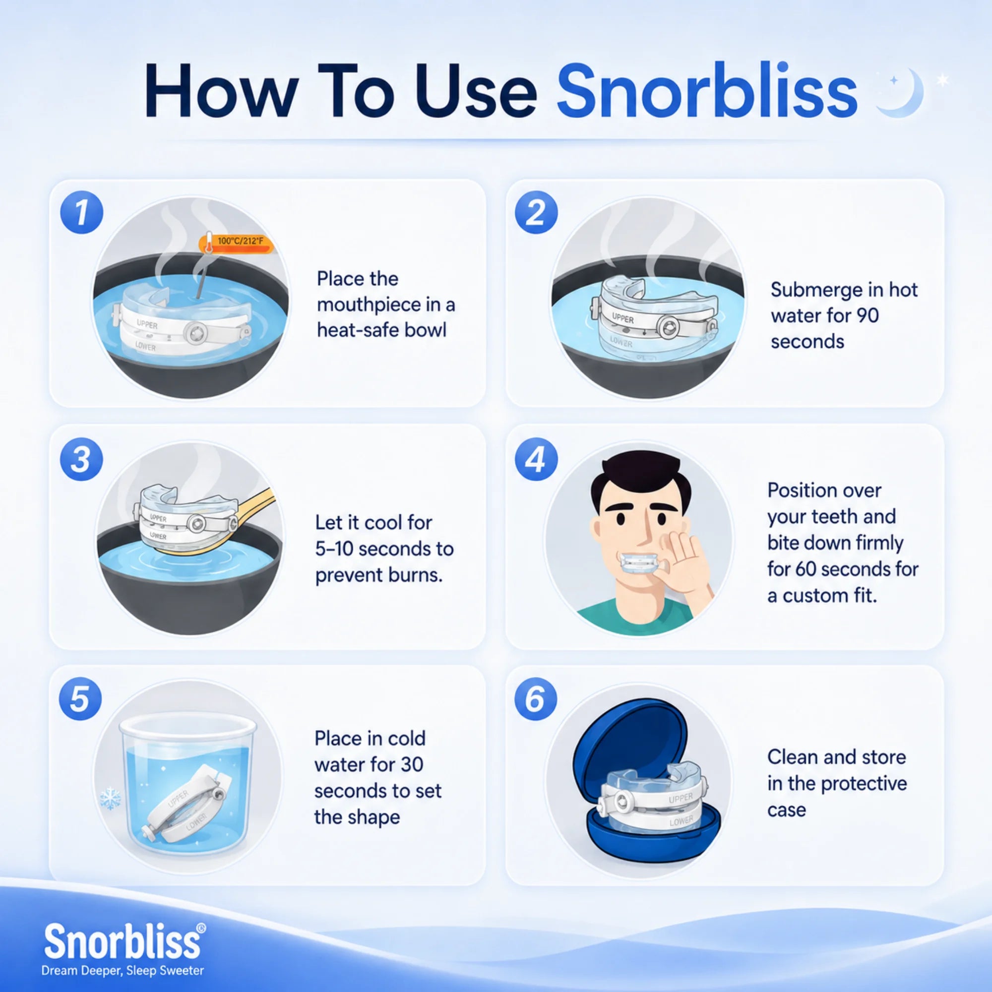 Six-step boil-and-bite fitting guide for the Snorbliss anti-snoring mouthpiece