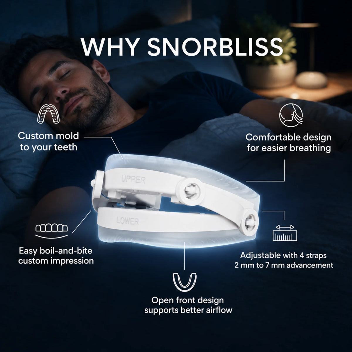 Snorbliss anti-snoring mouthpiece infographic over a sleeping man, showing boil-and-bite custom mold, an open front for airflow, and four adjustable straps from 2 mm to 7 mm