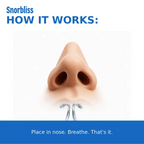 Snorbliss nasal dilator being placed into the nostrils, with the caption: place in nose, breathe, that's it